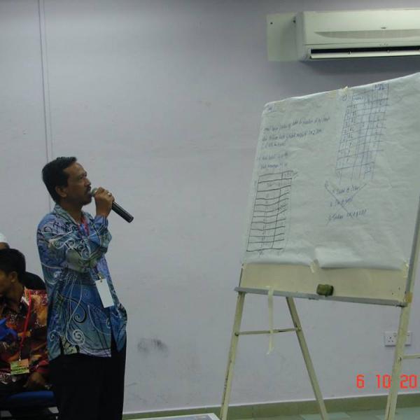 Kursus Asas Faraid